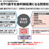 【ライフシフト２】「社会的開拓者」とともに人生を再設計する