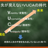 先が見えない「ＶＵＣＡの時代」に人生の不安を解消する方法