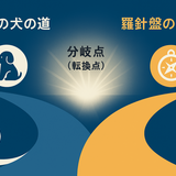 努力が報われない理由は “人生の犬の道” にある｜羅針盤を取り戻す