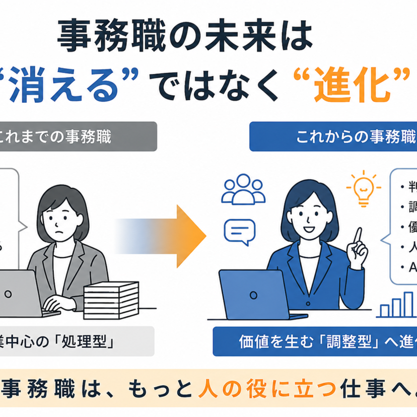 事務職の求人は減っているのに仕事は減らない？ギャップに見る事務職の進化