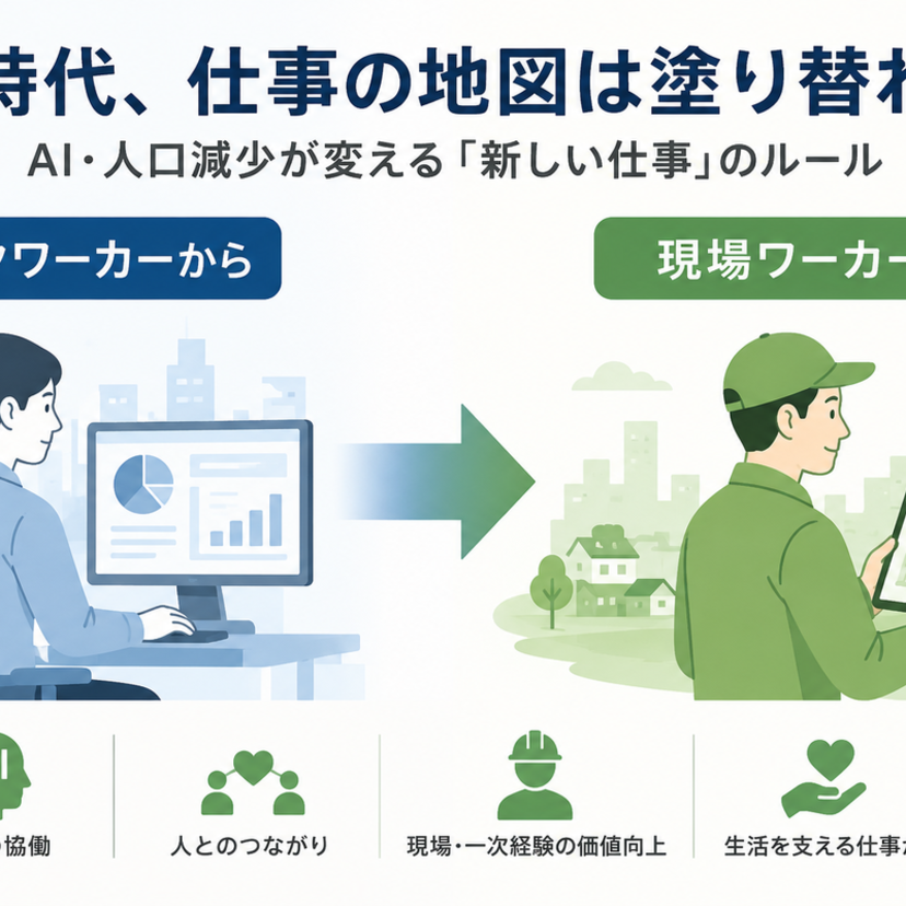 【仕事の地図は塗り替わる】AI・人口減少が変える「新しい仕事」のルール