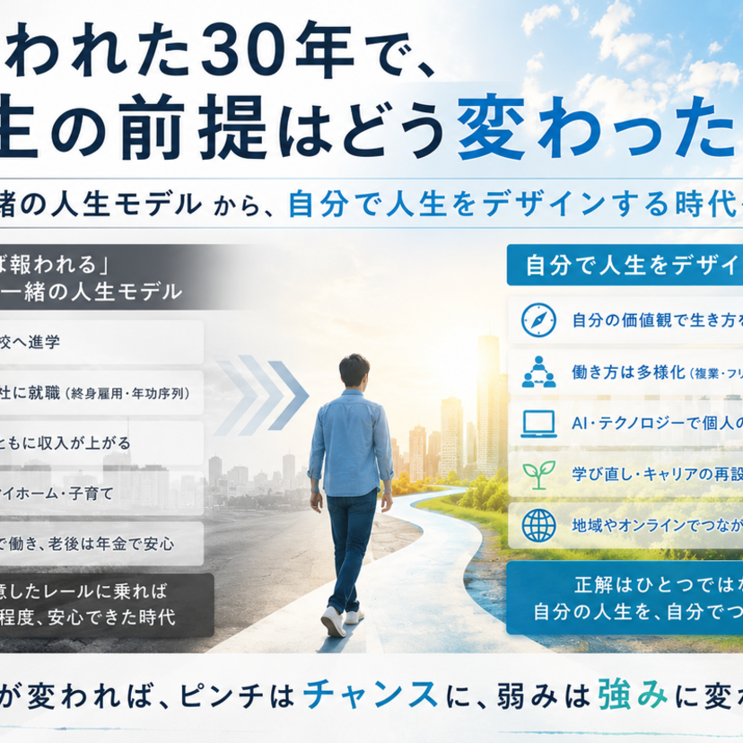 失われた30年で人生の前提はどう変わったのか 「みんな一緒の人生モデル」から、自分で人生をデザインする時代へ