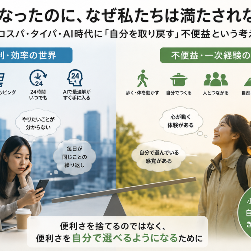 便利になったのに、なぜ私たちは満たされないのか  ― コスパ・タイパ・AI時代に「自分を取り戻す」不便益という考え方