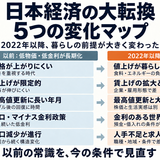 2022年以降、日本経済の大転換――物価・賃金・金利と暮らしの前提が大きく変化
