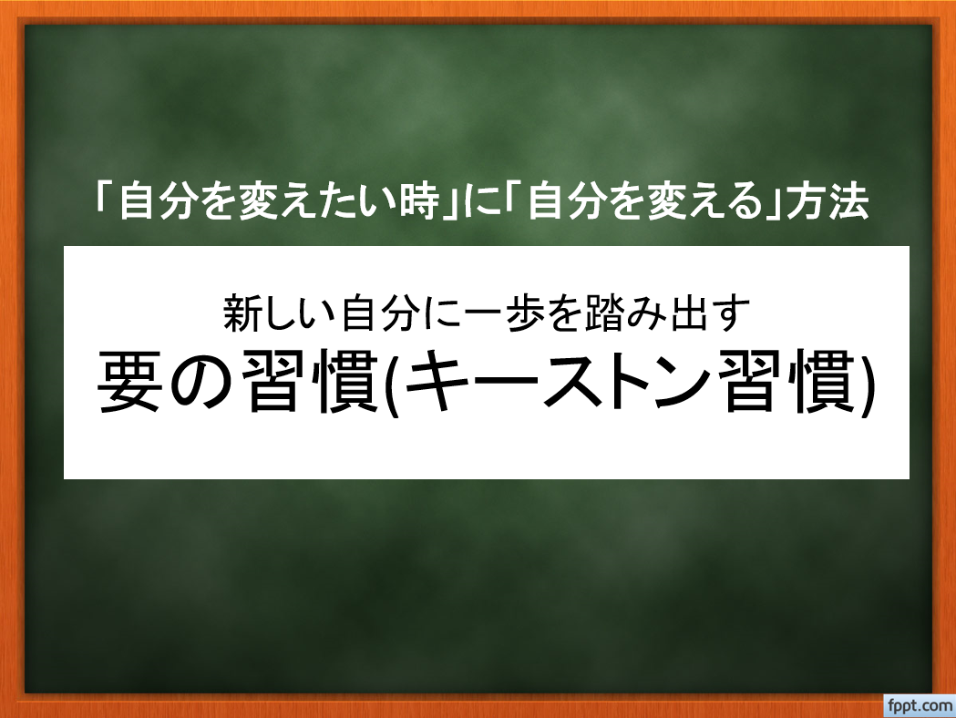 自分を変える方法