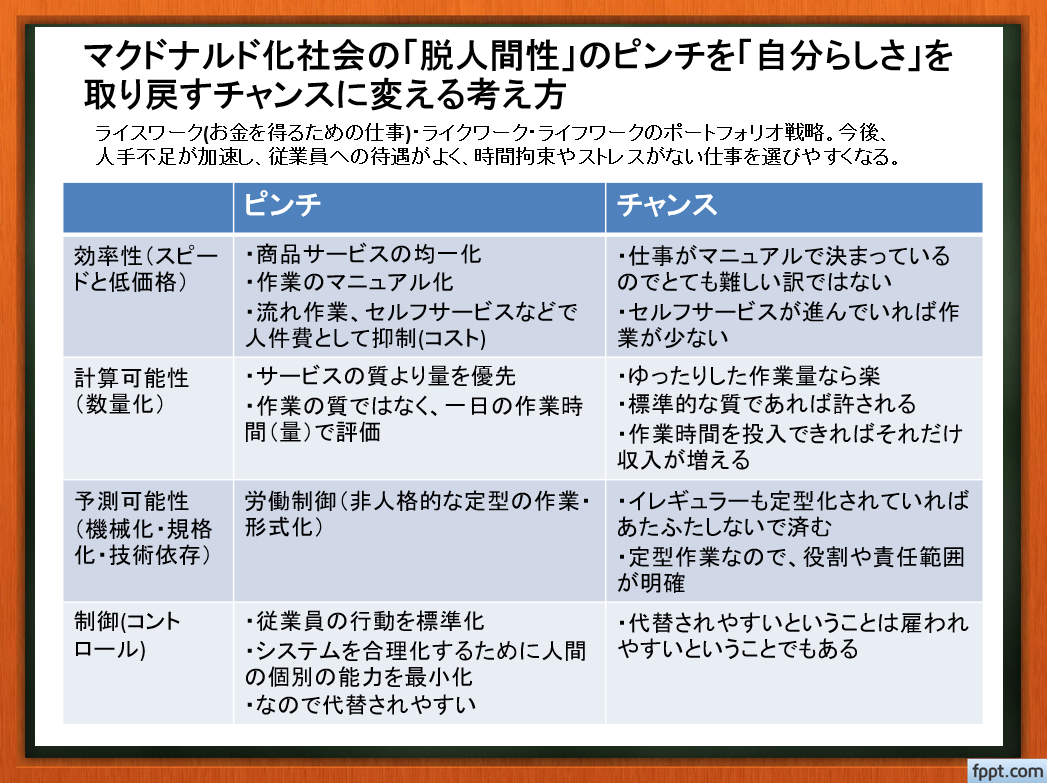 「自分らしさ」を取り戻す