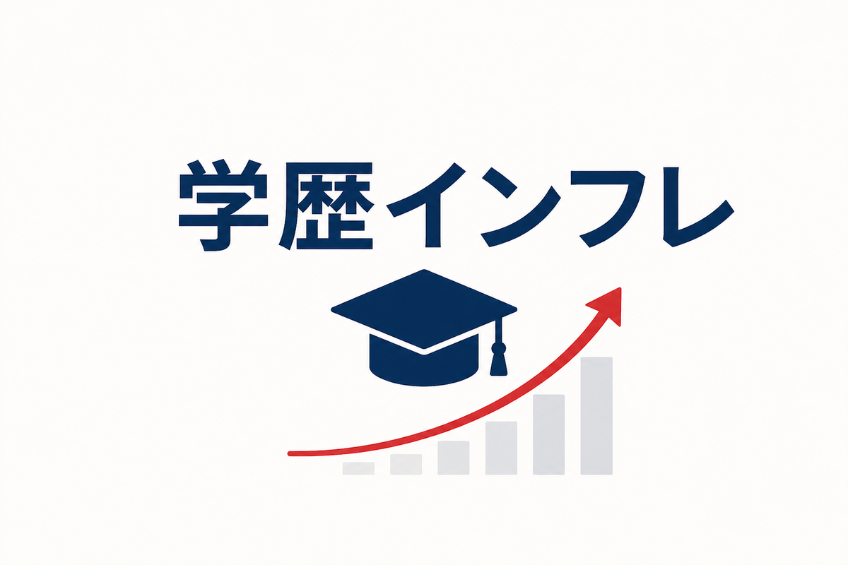 学歴インフレ