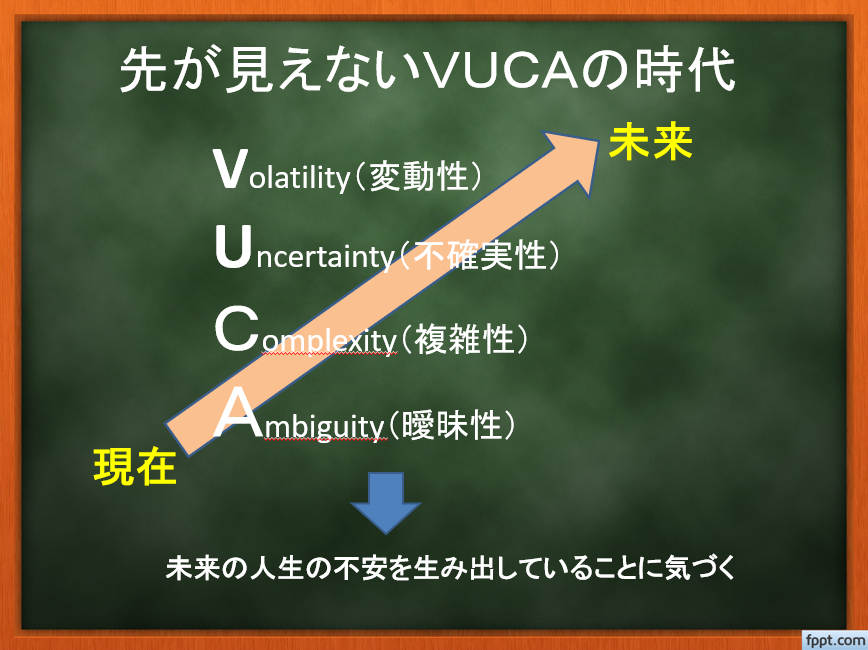 ＶＵＣＡの時代